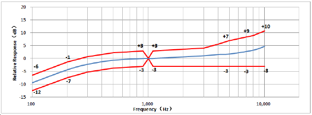 ����(�й�����)KAIYUN